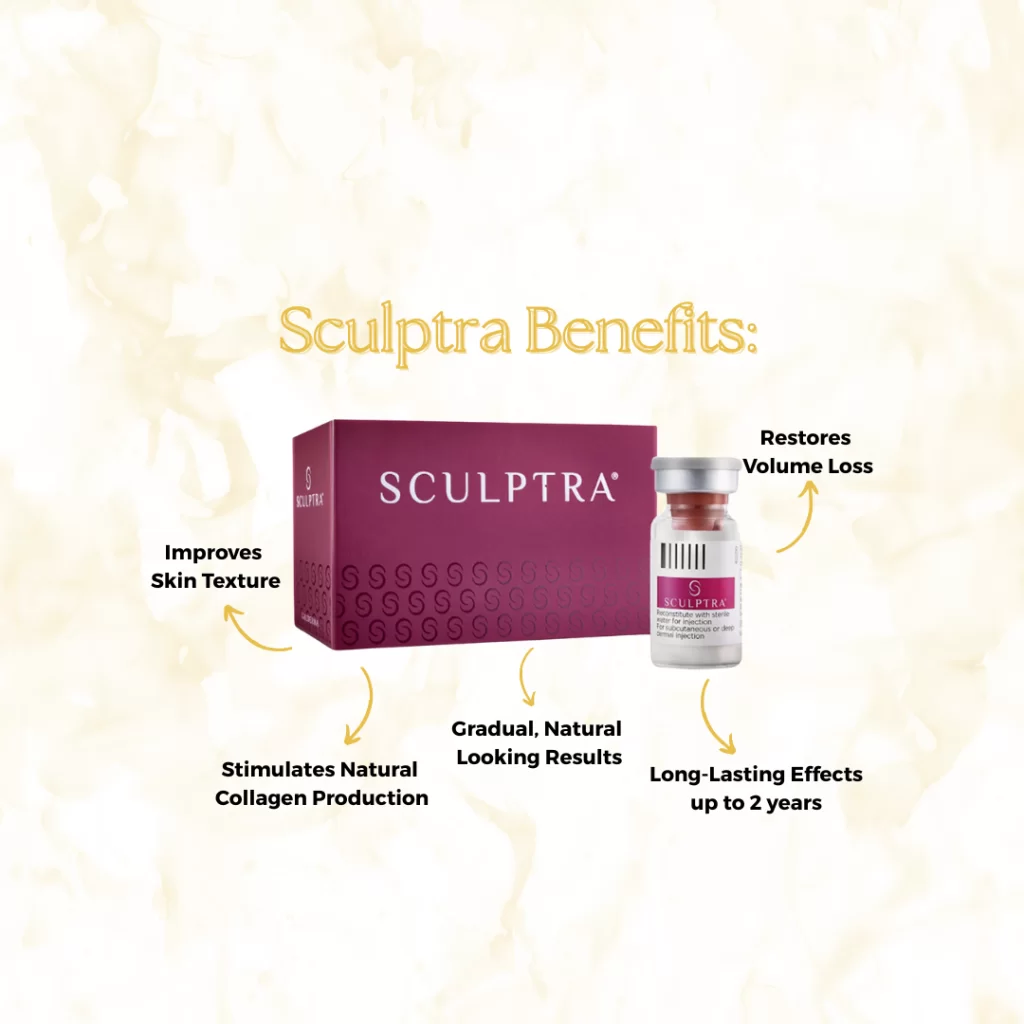 Long-Lasting, Natural-Looking Results