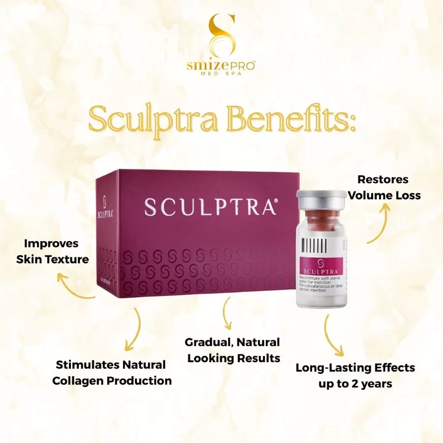 Long-Lasting, Natural-Looking Results 